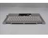 Lenovo 5CB1R71370 COVER UpASSY BEL H 83JR NFP SSH PS