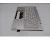 Lenovo 5CB1R83568 COVER UpASSY UKR H 83JR NFP SSH NPS