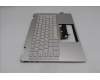 Lenovo 5CB1R83568 COVER UpASSY UKR H 83JR NFP SSH NPS