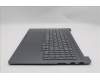 Lenovo 5CB1R91586 COVER Upper Case ASM_FRA L 83JN LG DIS