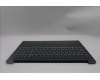 Lenovo 5CB1R91590 COVER Upper Case ASM_GRE L 83JN LG DIS