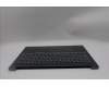 Lenovo 5CB1R91591 COVER Upper Case ASM_HBW L 83JN LG DIS