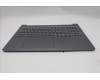 Lenovo 5CB1R91598 COVER Upper Case ASM_NORDIC L 83JN LGDIS
