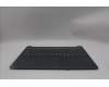 Lenovo 5CB1R91599 COVER Upper Case ASM_POR L 83JN LG DIS