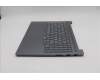 Lenovo 5CB1R91603 COVER Upper Case ASM_SWS L 83JN LG DIS