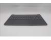 Lenovo 5CB1R91614 COVER Upper Case ASM_ENG L 83JN LG UMA