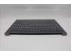 Lenovo 5CB1R97094 COVER Upper Case ASM_SWS L 83JN LG UMA