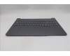 5CB1R97098 Lenovo COVER Upper Case ASM_UKE L 83JN LG UMA