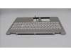 Lenovo 5CB1R98420 COVER UpASSY ITA H 83JU FP SSH NPS