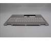 Lenovo 5CB1R99761 COVER UpASSY NORDIC H 83JU NFP SSH PS