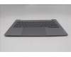 Lenovo 5CB1R99872 COVER Upper Case ASM_CZE/SLK W21SJAG BLH