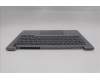 Lenovo 5CB1R99872 COVER Upper Case ASM_CZE/SLK W21SJAG BLH