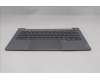 Lenovo 5CB1R99879 COVER Upper Case ASM_HBW W21SJ AG BL H