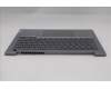 Lenovo 5CB1R99879 COVER Upper Case ASM_HBW W21SJ AG BL H