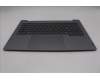 Lenovo 5CB1R99881 COVER Upper Case ASM_ITA W21SJ AG BL H
