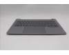 Lenovo 5CB1R99888 COVER Upper Case ASM_RUS W21SJ AG BL H