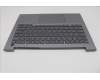 Lenovo 5CB1S00181 COVER Upper Case ASM_ENG W21SJ AG BL U