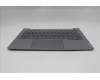 Lenovo 5CB1S00182 COVER Upper Case ASM_FRA W21SJ AG BL U