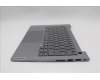 Lenovo 5CB1S00185 COVER Upper Case ASM_GER W21SJ AG BL U