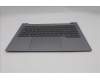 Lenovo 5CB1S00193 COVER Upper Case ASM_NORDIC W21SJAG BL U