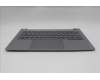 Lenovo 5CB1S00195 COVER Upper Case ASM_RUS W21SJ AG BL U