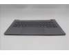 Lenovo 5CB1S00202 COVER Upper Case ASM_UKE W21SJ AG BL U