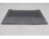 Lenovo 5CB1S00203 COVER Upper Case ASM_UKR W21SJ AG BL U