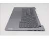 Lenovo 5CB1S00203 COVER Upper Case ASM_UKR W21SJ AG BL U