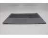 Lenovo 5CB1S00276 COVER Upper Case ASM_EURO ENGW21SKAGNBLH