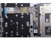 Lenovo 5CB1S00298 COVER Upper Case ASM_UKE W21SK AG NBL H