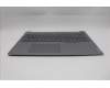 Lenovo 5CB1S00313 COVER Upper Case ASM_GRE W21SK AG BL H
