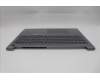 Lenovo 5CB1S00313 COVER Upper Case ASM_GRE W21SK AG BL H