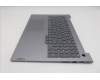 Lenovo 5CB1S00323 COVER Upper Case ASM_POR W21SK AG BL H