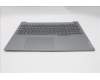 Lenovo 5CB1S00336 COVER Upper Case ASM_SWE/FIN W21SKAGBL H