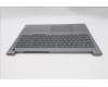 Lenovo 5CB1S00336 COVER Upper Case ASM_SWE/FIN W21SKAGBL H