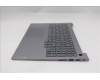 Lenovo 5CB1S00832 COVER Upper Case ASM_HBW W21SK AG BL U