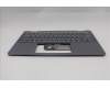 Lenovo 5CB1S01171 C-Cover with keyboard, UK English, Luna Grey, Backlight, Non-FingerPrint, UK