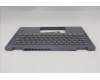 5CB1S01171 Lenovo COVER UpASSY UKE H 83KT NFP LG BL