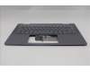 Lenovo 5CB1S01172 COVER UpASSY ITA H 83KT NFP LG BL