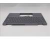 Lenovo 5CB1S01182 COVER UpASSY FRA H 83KT NFP LG BL