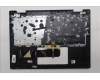 Lenovo 5CB1S02864 COVER UpASSY GER H 83KT NFP CB BL
