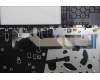 Lenovo 5CB1S02939 COVER UpASSY NORDIC H 83KT NFP CB