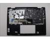 Lenovo 5CB1S02948 COVER UpASSY SWS H 83KT NFP CB