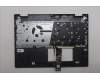Lenovo 5CB1S05093 COVER UpASSY NORDIC H 83KU NFP LG BL