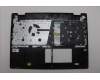 Lenovo 5CB1S05120 COVER UpASSY GRE H 83KU NFP CB BL