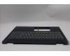 Lenovo 5CB1S05123 COVER UpASSY NORDIC H 83KU NFP CB BL