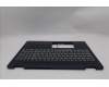 Lenovo 5CB1S05124 COVER UpASSY BEL H 83KU NFP CB BL