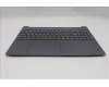 Lenovo 5CB1S05141 COVER Upper Case ASM_ARA L 83N3LG NBL FP