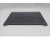 Lenovo 5CB1S05141 COVER Upper Case ASM_ARA L 83N3LG NBL FP