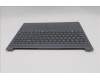 Lenovo 5CB1S05146 COVER UpperCaseASM_EURO ENG L83N3LGNBLFP